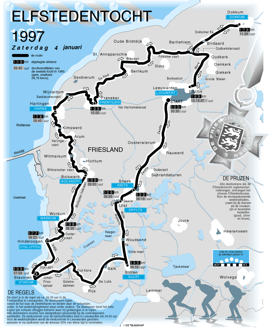route map elfstedentocht